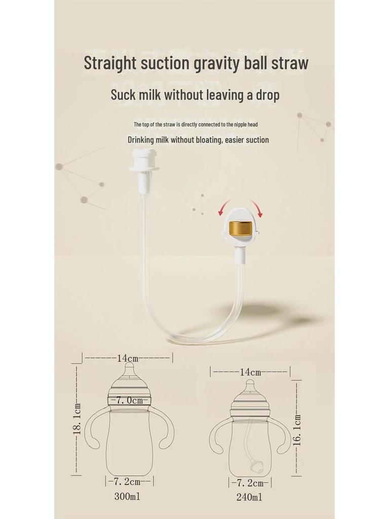 Бутылочка для кормления из полипропилена с широким горлом, антиколиковая, устойчивая к падениям, силикон с трубочкой