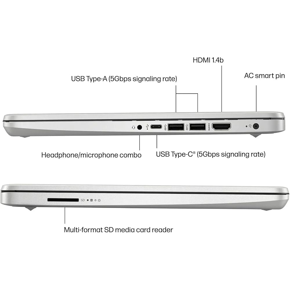 HP AI-powered Windows 11 Laptop (14-inch HD Screen) with Microsoft Office & 1TB Cloud Storage (1-Year Warranty) | 32GB RAM | 1TB SSD & 128GB Portable 