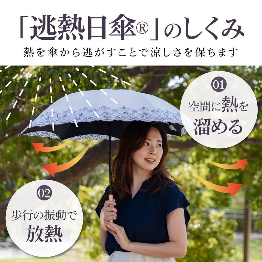 Зонт от солнца для полного длинного короткого длинного жара жары для солнечной и дождливой актрисы УФ теплозащитный мрамор лягушка короткий длинный УФ День х [Китайский Модерн]