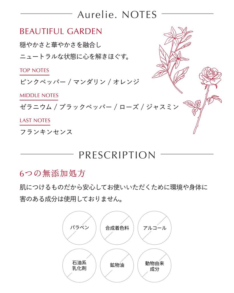 Лосьон для увлажнения кожи Aurelie Moisture Boost Lotion [MEGUMI Development] (3 бутылки)