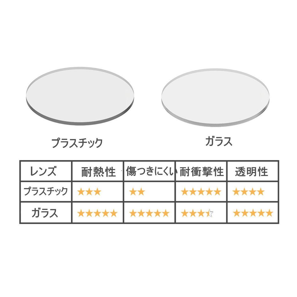 Replacement Lens for MAGLITE Upgrade (Gas/LED) (Maglite)