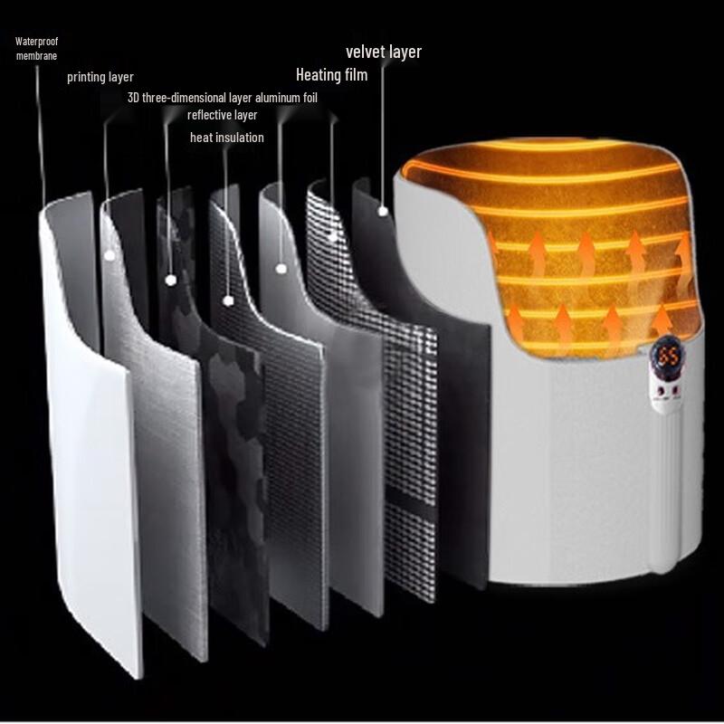 Under-Desk Electric Foot and Leg Warmer