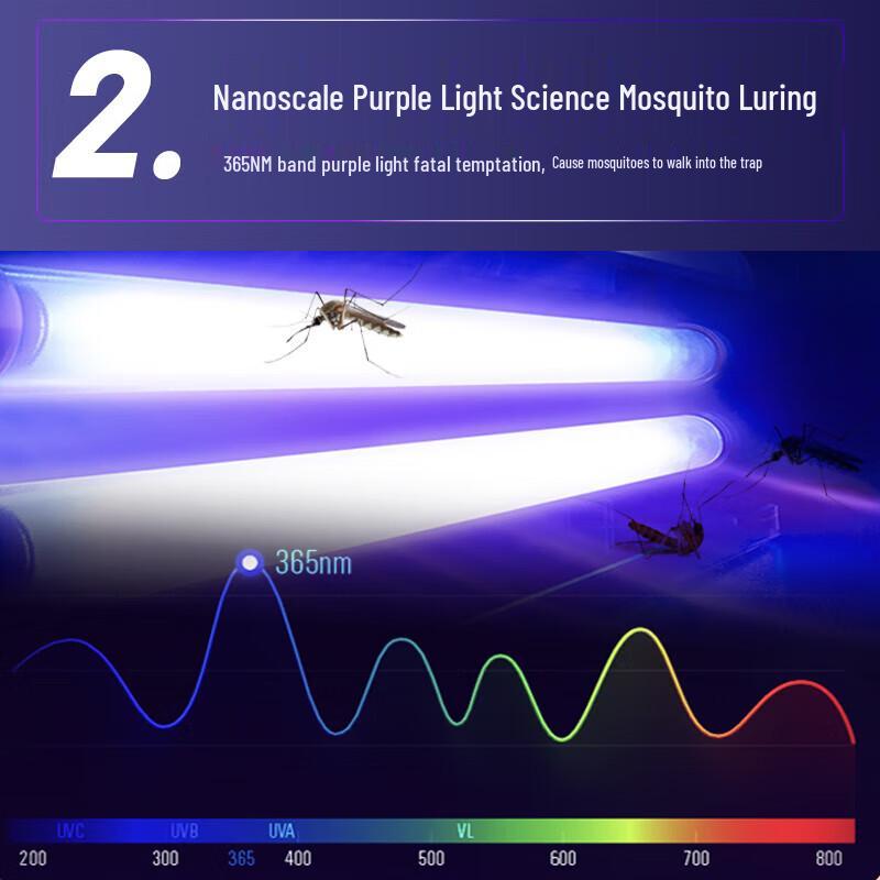 Электрическая ловушка для насекомых Simida XT-210 для помещений и улицы