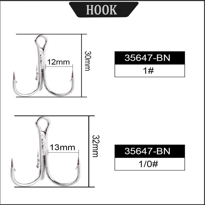 1 Piece Long Throw Bionic Spinnerbait with 2 Sequins - Perfect for Freshwater and Saltwater Fishing - Improve Your Catch with Bionic Technology!