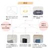 Kojima Magic Slim Shirt Hangers [Shinko Hanger Official] 22-Piece Set of Slim Shirt Hangers | For Collared Shirts, Dress Shirts, Dress Shirts, and Pol