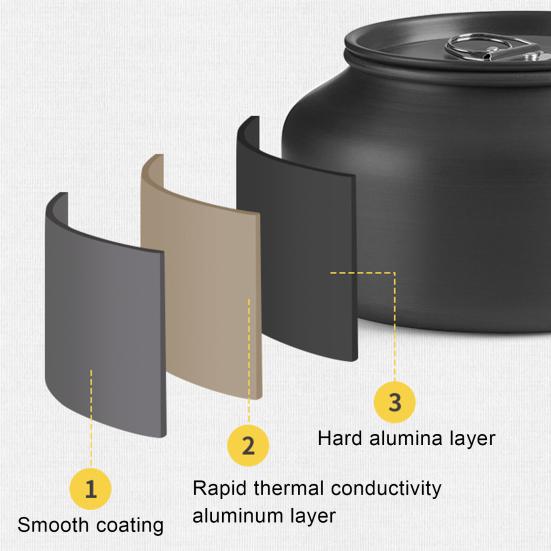 0,8/1,2/1,8 л походный чайник из алюминиевого сплава портативный легкий большой емкости для путешествий на открытом воздухе, пешего туризма, пикника, кофейника, чайника