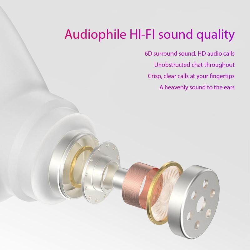 TWS E6S Bluetooth Headphones Wireless Headphones-in-resistant Sports Headphones with Noise Reduction for Xiaomi Redmi with A Microphone