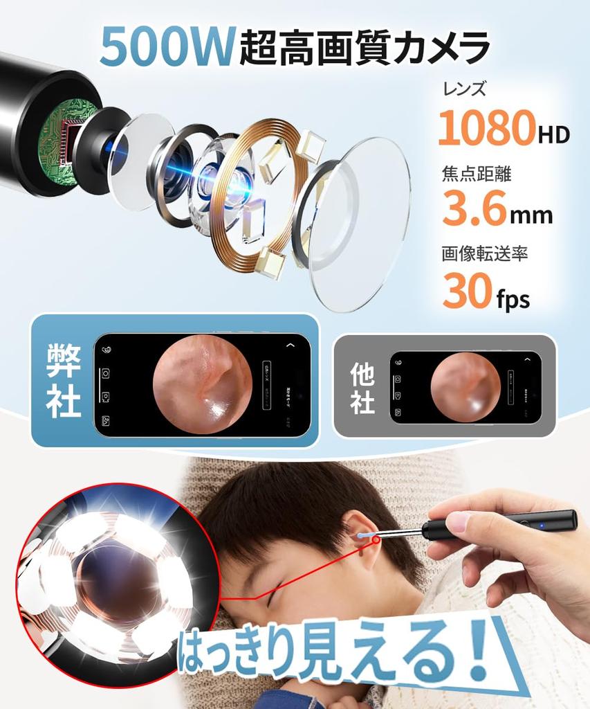 Чистка ушей камера новая 5 миллионов изображений Беспроводная светящаяся ухо подсветка ухо ухо IP67 5 миллионов чистка ушей ушная сера чистка ушей совместима с