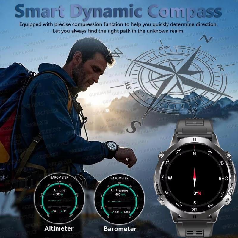 2025 New 1.72" Ultra-large AMOLED Screen Smartwatches Men 1000mAh Battery GPS Track Compass Waterproof Bluetooth Call Bracelets