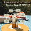 THE MAN COMPANY Солнцезащитный спрей SPF 50 PA+++ для мужчин -2 x 50 мл | Без белого налета, быстро впитывается, некомедогенный | Защита от УФ-излучения A/B с матирующим эффектом