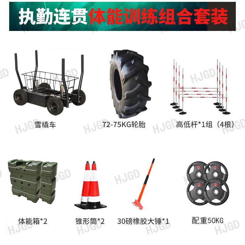 Tactical Fitness & Assessment Training Equipment