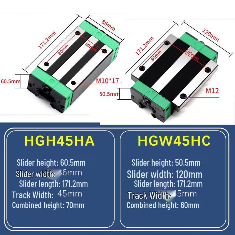 Bearing Steel Flanged Square Linear Guide Slider