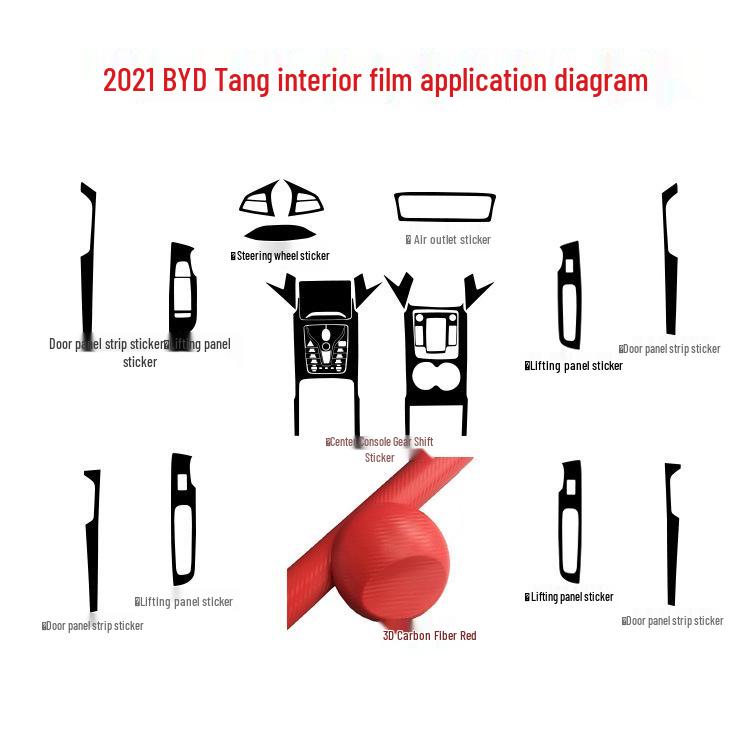 2021 BYD Tang Carbon Fiber Interior Stickers for Console, Gear Lever, and Door Protection.