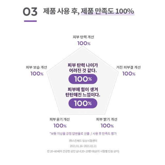 MISSHA Time Revolution Ночной восстанавливающий ампульный крем 5X 50 мл