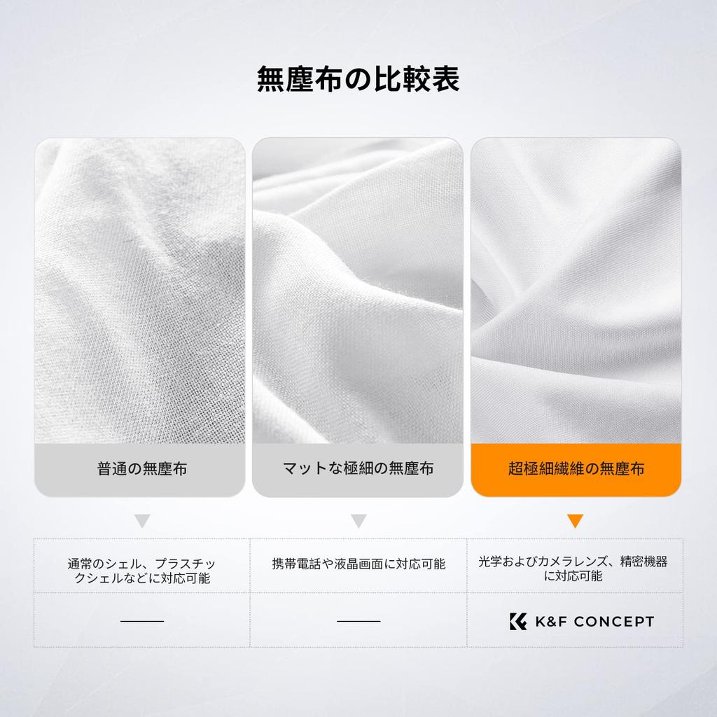 Крышка объектива Concept 49 мм набор Крышка для камеры Салфетка для чистки Ремешок для защиты от падения Крышка для защиты объектива Внутреннего типа K&F [Разработано внутри компании] 4 штуки + + Одно касание