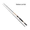 Brangdy XUL Carbon Fiber Casting Lure Rod
