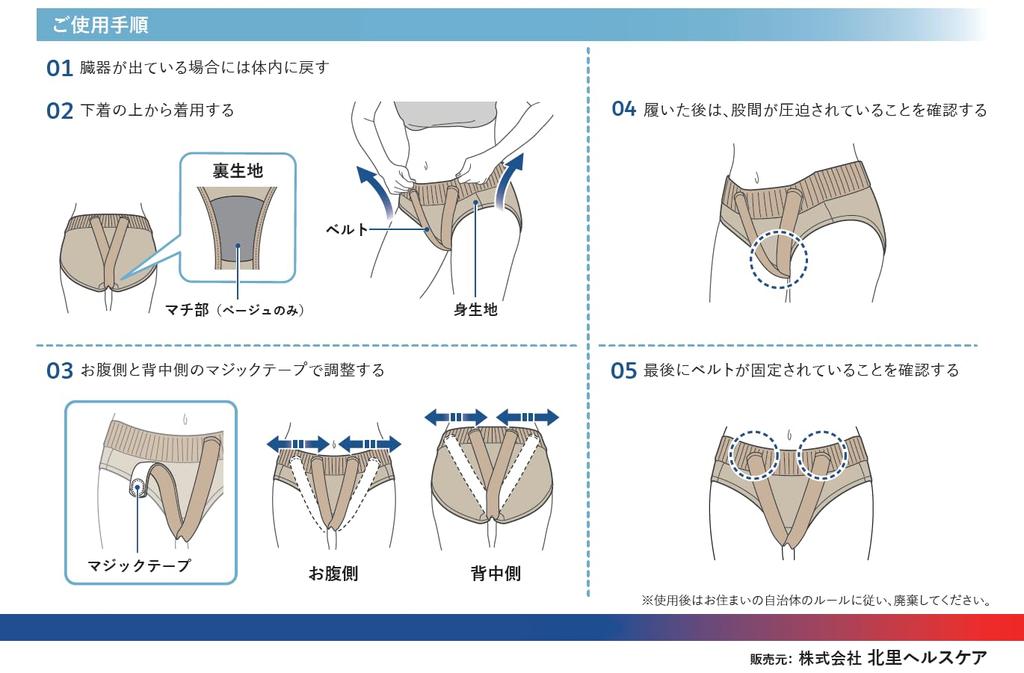Kitazato Pelvic Floor Medical Urinary Uterine Organ Made In Thin Hips M [KITAZATO] Supporter, Use, Leakage, Prolapse, Prolapse, Beauty, Japan, Easy,