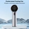 Портативный ручной вентилятор Регулируемый турбо-мини-вентилятор Цифровой дисплей Питание от аккумулятора USB Перезаряжаемый персональный вентилятор