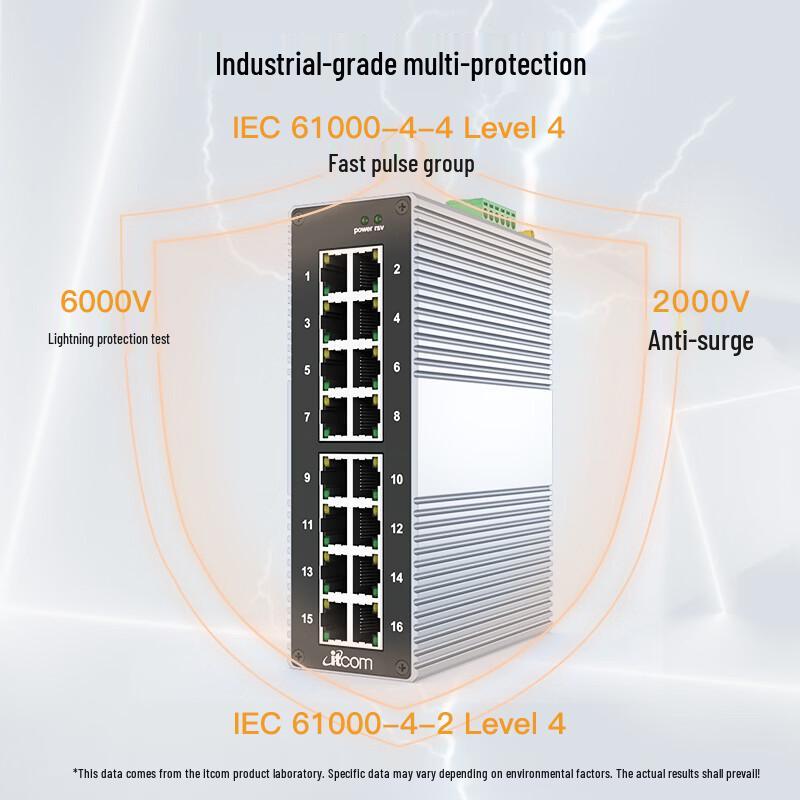 Adicon IT168 16-Port Gigabit Unmanaged Industrial Ethernet Switch