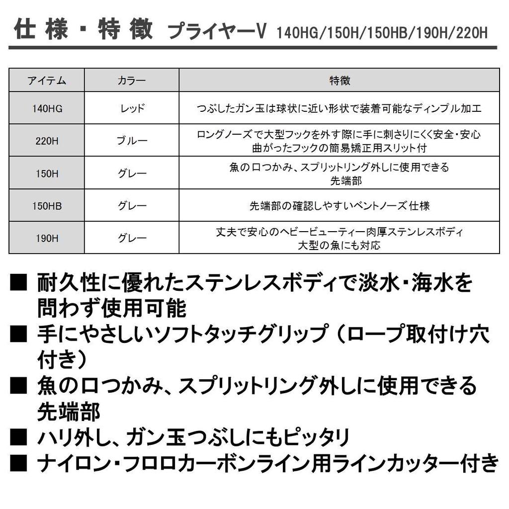 Daiwa Плоскогубцы V 150HB