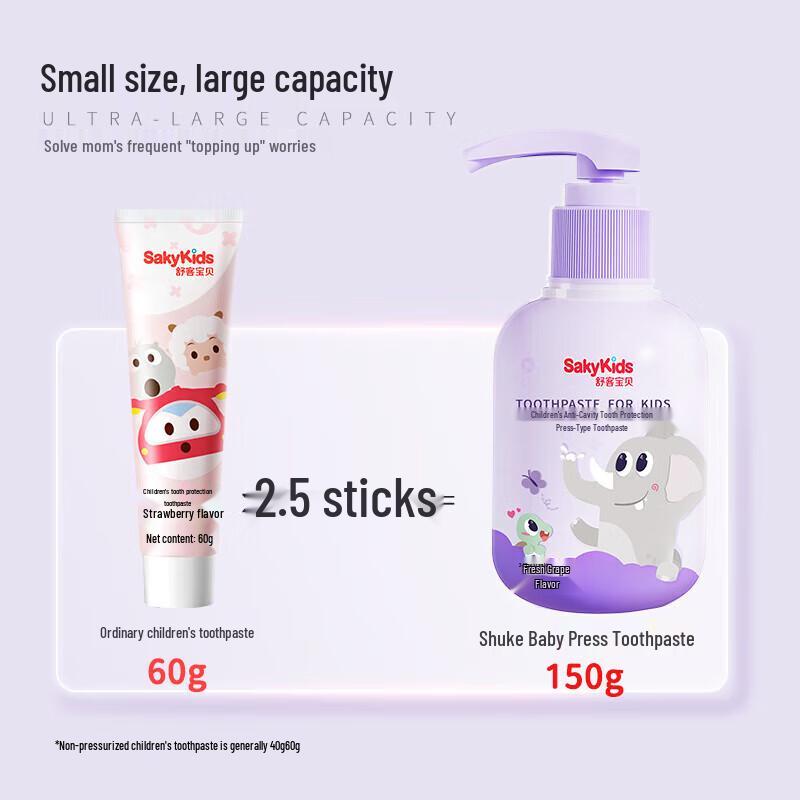 Shuke Kids Фторидная зубная паста против кариеса