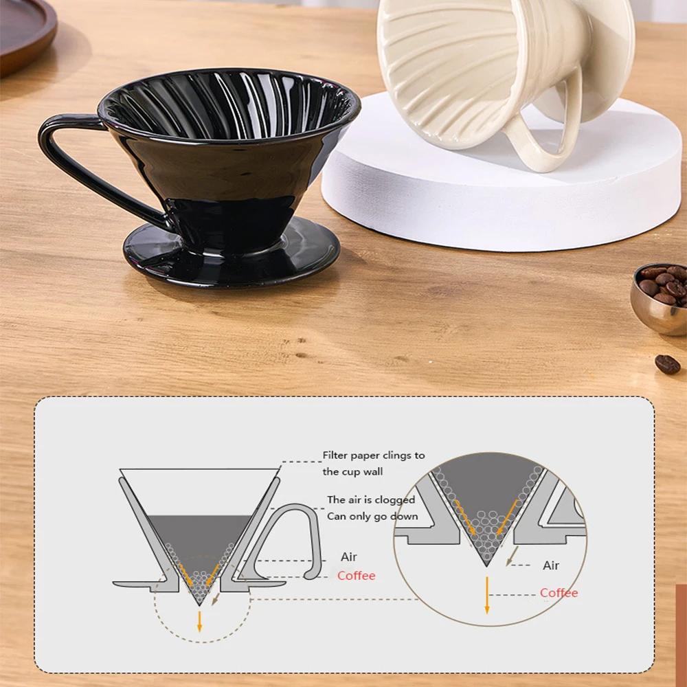 50 шт. Бумажные Кофейные Фильтры Фильтры для Заваривания Pour Over V02 Одноразовые Конические Кофейные Фильтры Ручной Работы Бумажные Фильтры Бумажный Конус Бумага