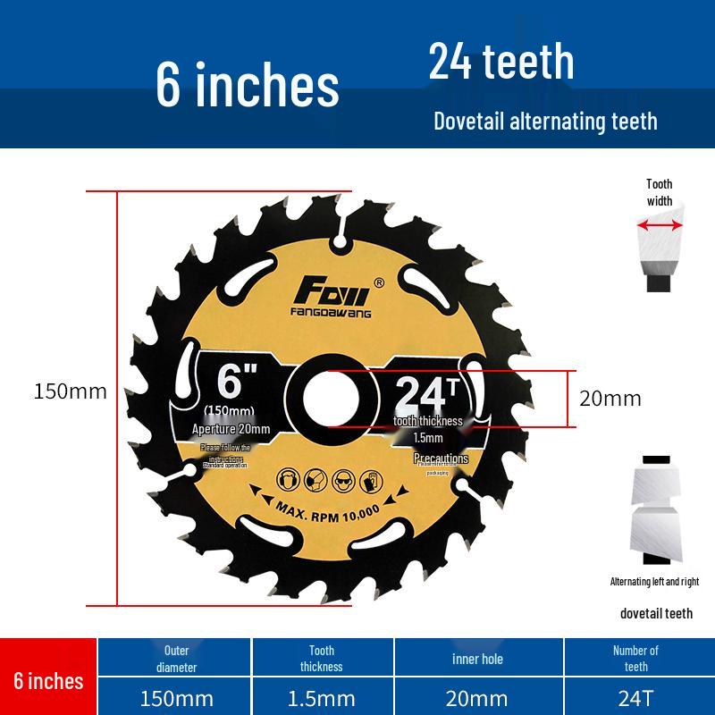 Multi-Size Lithium Electric Saw Blades: 4, 5, 5.5, 6 Inches with 125mm & 140mm Woodworking and Alloy Blades for Template Woodwork