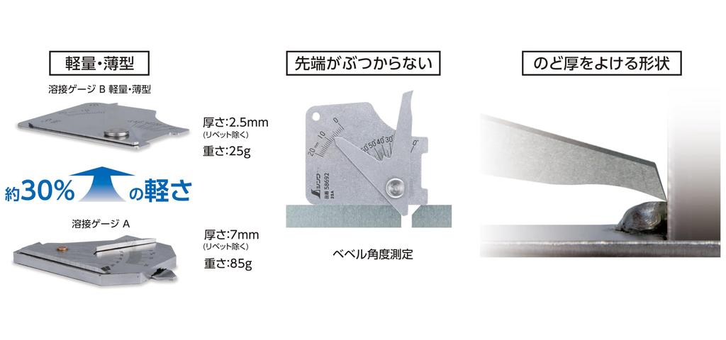Shinwa Sokutei Сварочный калибр B легкий и тонкий 58692