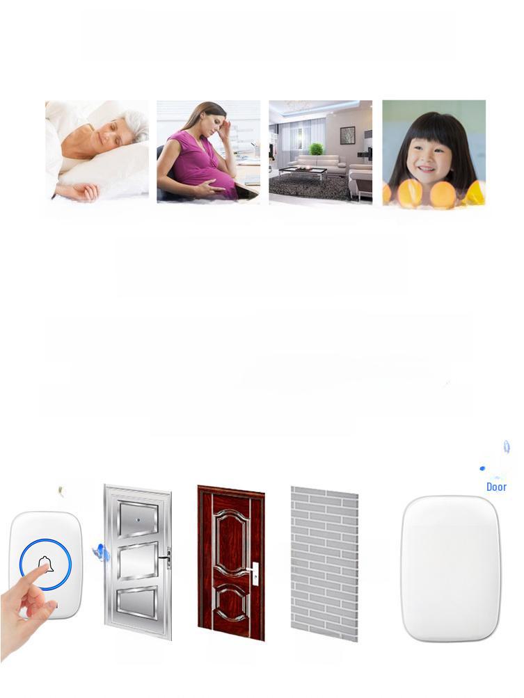 Беспроводной водонепроницаемый дверной звонок: Интеллектуальный пульт дистанционного управления с питанием от батареек и одним приемником