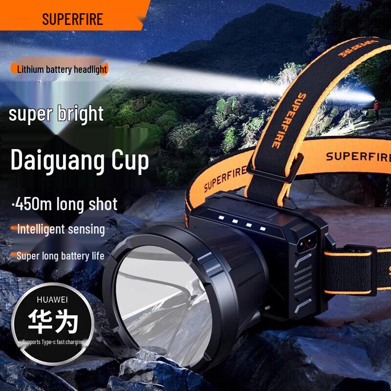 SupFire HL98 Rechargeable LED Headlamp