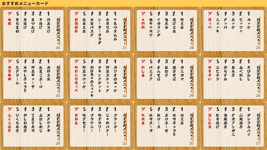 EJP Games Izakaya of the Dead Distance of Party Game for Board Game After-Party ~Social Betrayal~ 3-7 Players,