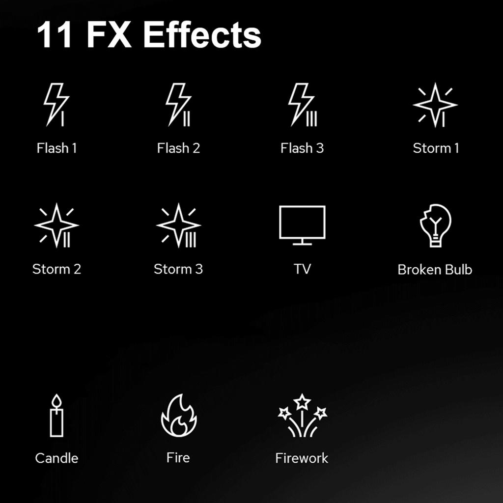 Godox SL60IIBi Portable Studio LED Video Light 75W Photography Fill Light 2800K-6500K Built-in 11