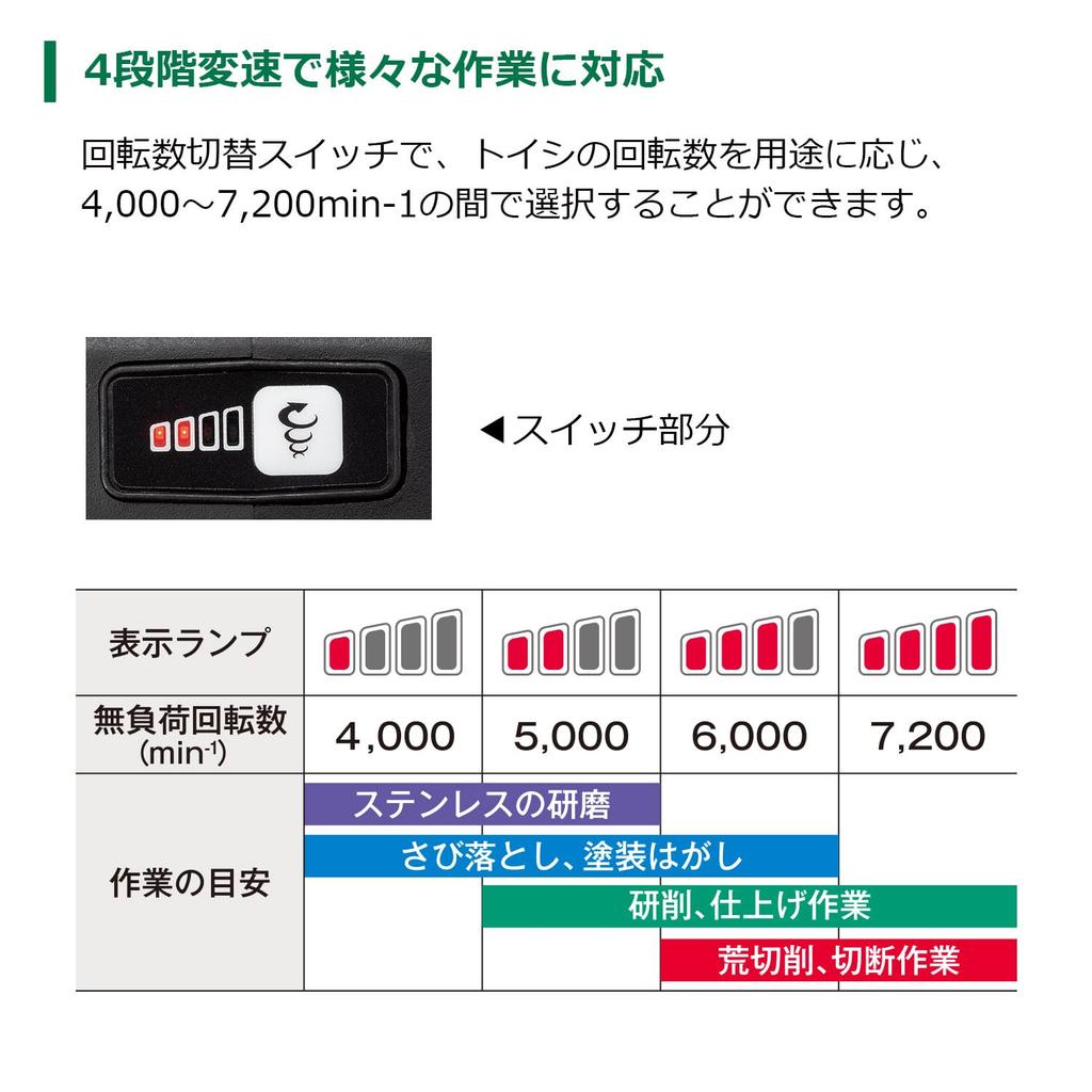 HiKOKI Rechargeable Disc Grinder 100mm Strong Includes 2 and G1210DA 10.8V G1210DA, Grit, Black, Batteries, Charger, Case, (2LSBK)