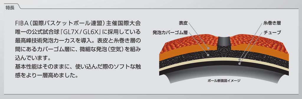 Molten Баскетбольный мяч JB4800 B7C4800