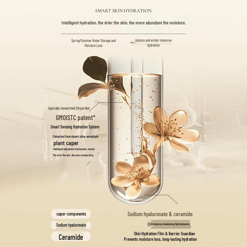 Roopy Fougere Botanical Hand Cream