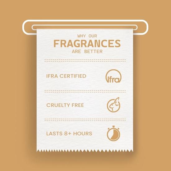 Carlton London Women Paradise Gift Set II Long Lasting and Premium Fragrance Boosts Self Confidence II Scent of Jasmine Sandalwood and White Musk