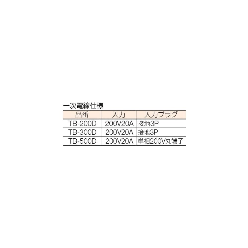 Nichido Трансформатор, Комплект понижающих трансформаторов, 3 кВА, TB300D
