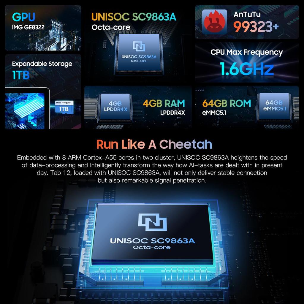 Blackview Tab 12 10,1-дюймовый Android 11 Unisoc SC9863A Восьмиядерный 4 ГБ ОЗУ 64 ГБ ПЗУ Планшеты ПК Двойной Wi-Fi 6580 мАч Ультратонкий портативный