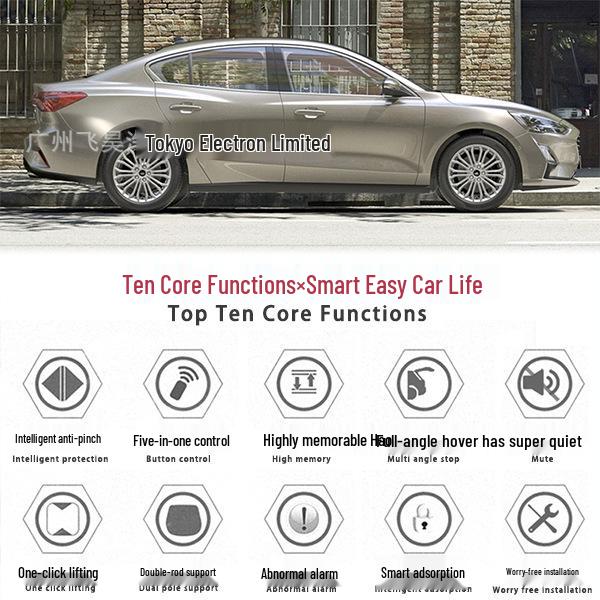 Зарубежный комплект для модернизации электрической крышки багажника VW Magotan B9 B8