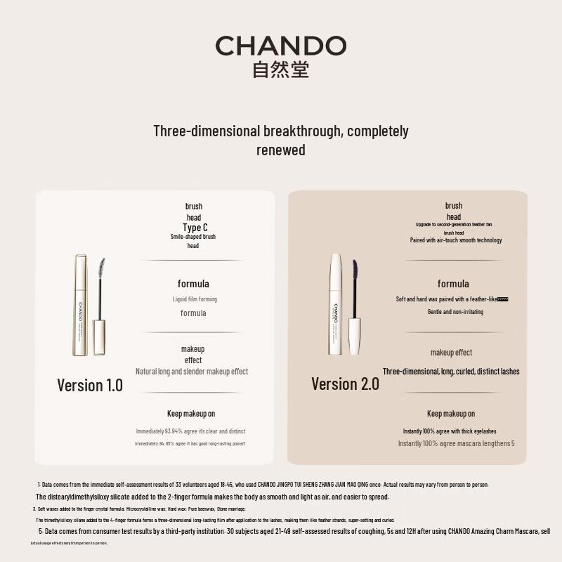 CHANDO Тушь для удлинения и подкручивания