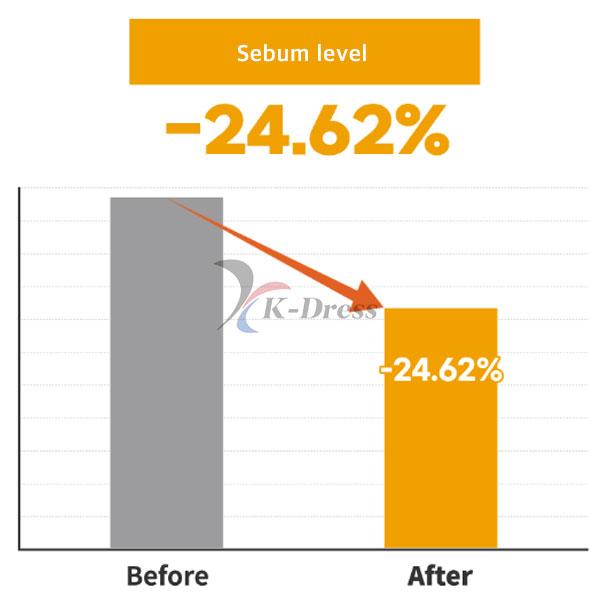 S Nature Aqua Squalane Moisture Cream 60ml
