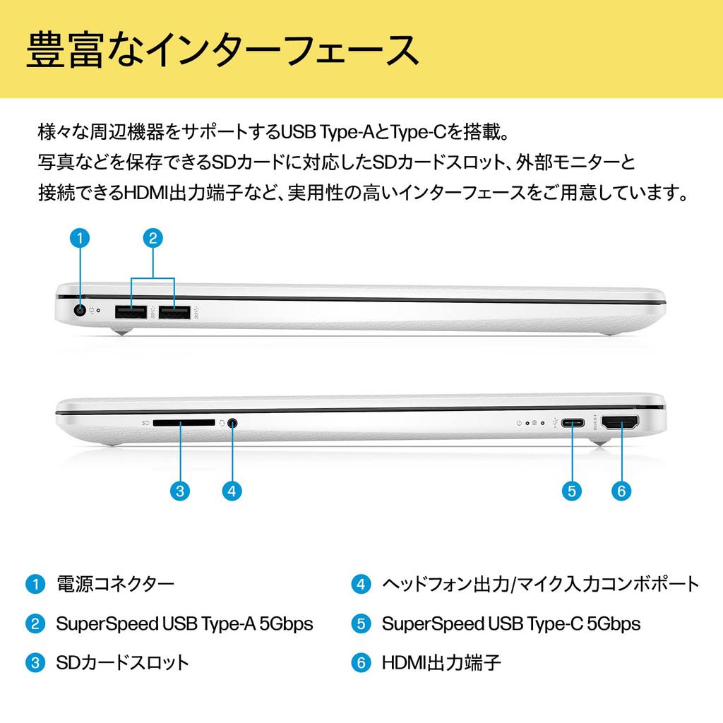 HP Ноутбук HP дюймовый Intel 12-го поколения Core i5 8 ГБ 256 ГБ SSD Full HD Windows 11 Home Office 2021 с Office Pure White 15s-fq5000 15.6 для дома и бизнеса