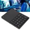 2 in 1 Wireless Number Pad Toucad 22 Keys Wireless  4.2 2.4G Type C Charging 500mAh Battery Numeric Keypad