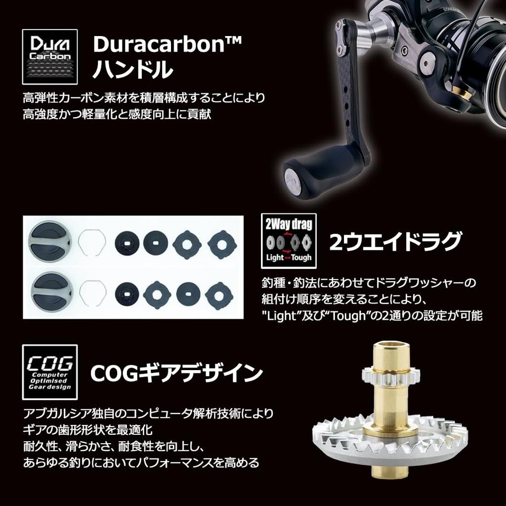 AbuGarcia Roxani SP 2000SH Roxani спиннинговая катушка 24 года выпуска