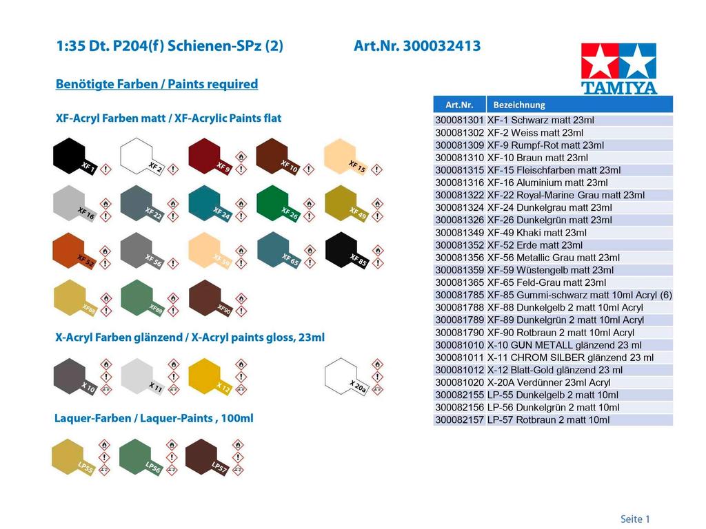 Tamiya Military Collection Series Немецкий армейский железнодорожный броневик P204 Пластиковая модель 32413 1/35 № 13 (е)