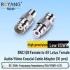 BOYANG Audio & Coaxial Connectors and Adapters