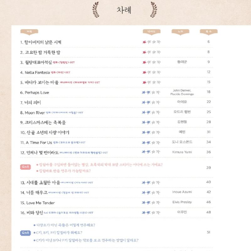 Калимба Если ты знаешь только цифры Калимба Ноты Книга Учись и играй на калимбе