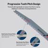 Bosch Saw Blades Reciprocating Saw Blade for Wood S2345X (5-Piece Set) 200mm