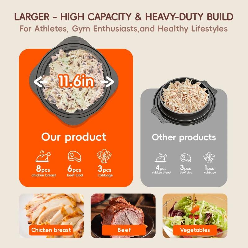 Инструмент для измельчения курицы, видимый измельчитель мяса Twist Chopper, мясорубка для курицы с противоскользящей полосой, подходит для говядины и курицы