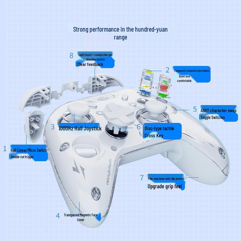 Kirin Switch Bluetooth Dual Hall Vibration Controller for PC, TV, iOS - Black Myth Wukong Edition